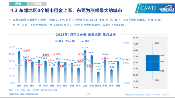 1675325057789022.png 幻灯片14.png